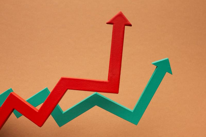 Exponential Scaling Capability